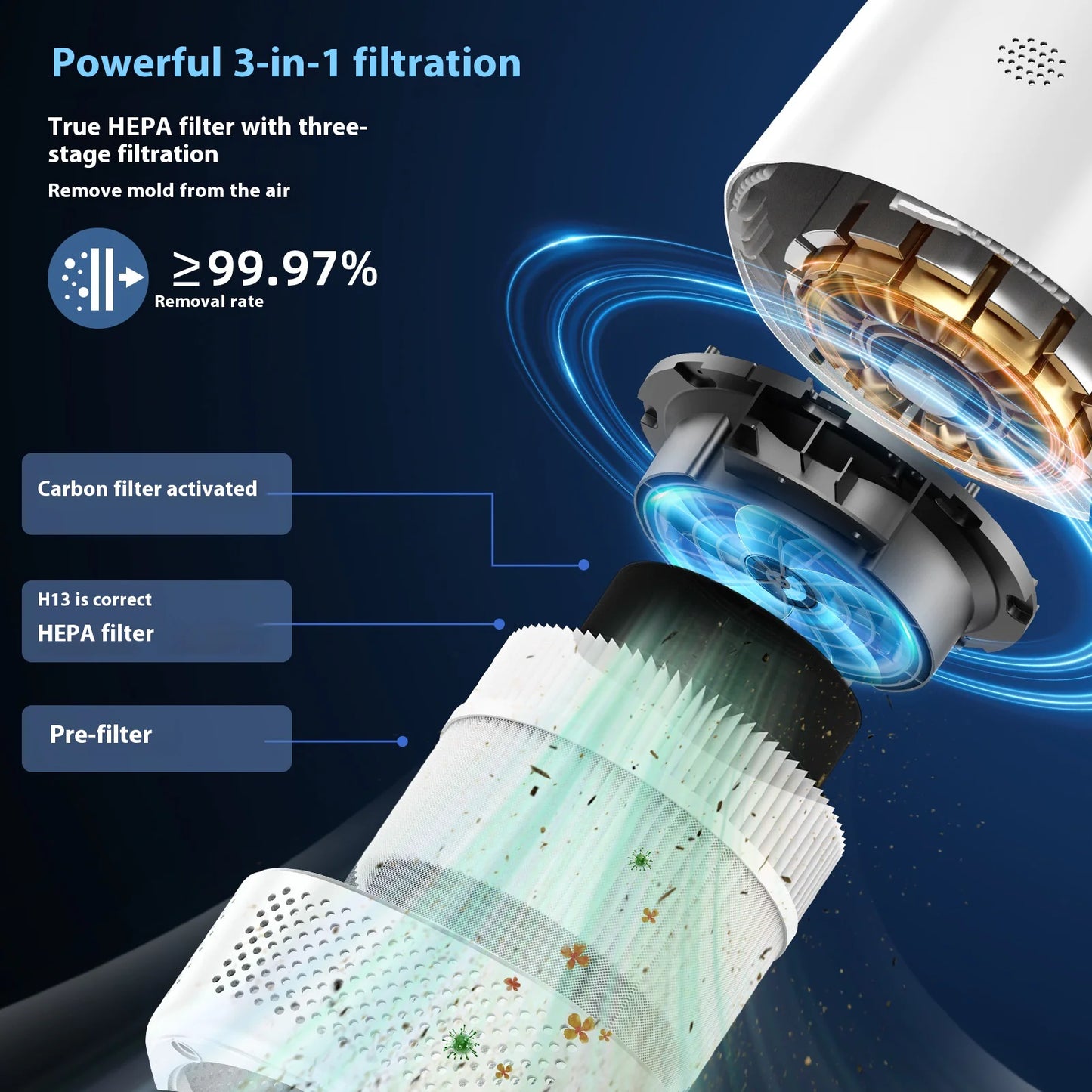 ✨ Breathe Better – Smart WiFi Air Purifier for Home &amp; Office